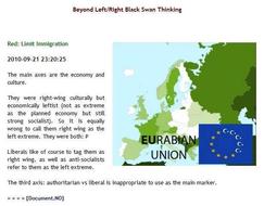 Le cas Anders Behring Breivik et la nouvelle extrême droite européenne