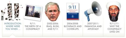 11-Septembre : l'histoire d'une théorie du complot