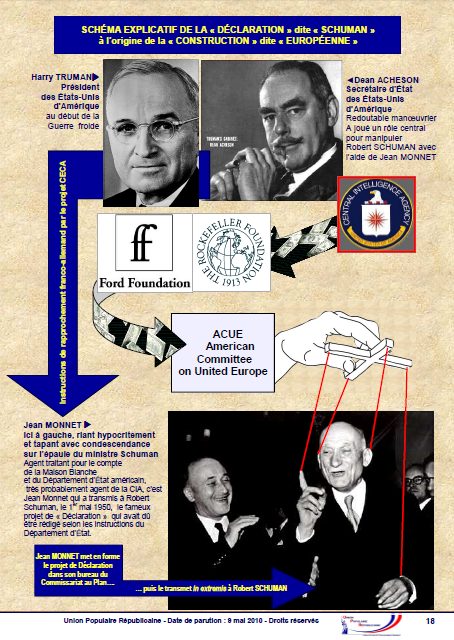 Non, Robert Schuman et Jean Monnet n’étaient pas des agents de la CIA !