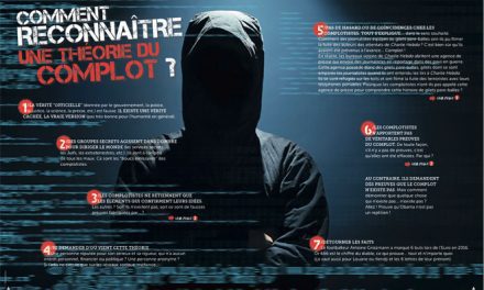 Un hors-série de GEO Ado pour éviter les pièges du complotisme