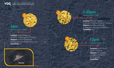 Syrie : une attaque chimique « mise en scène » ? Pourquoi ça ne tient pas