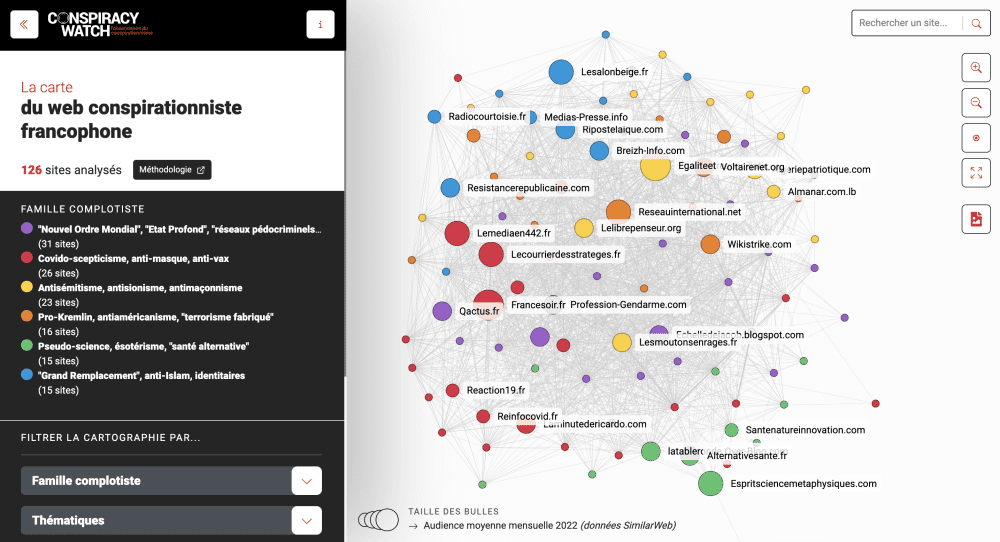 La première carte interactive du web conspirationniste francophone