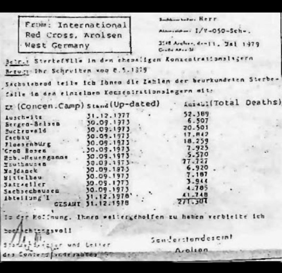 271K - Conspiracy Watch | L'Observatoire du conspirationnisme